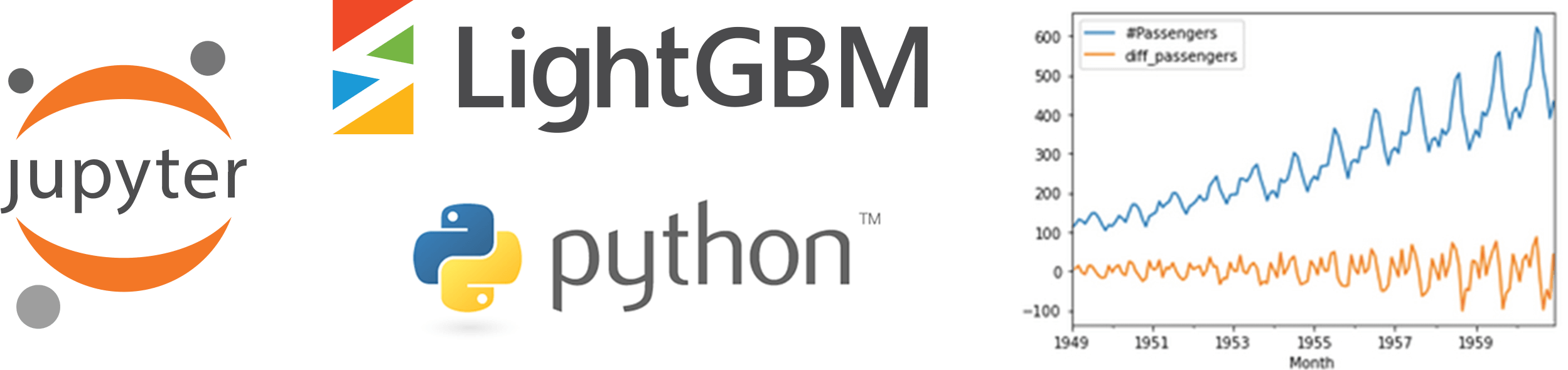 Pythonなどのロゴ画像